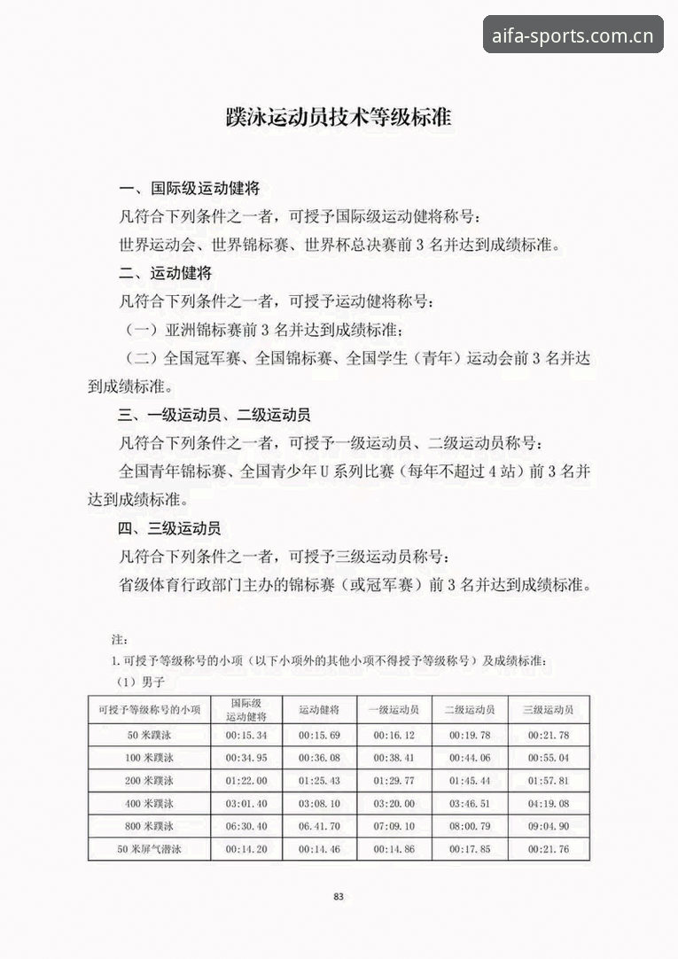 爱发体育地址下载不了怎么办？技术评测员带你排查原因与解决方案